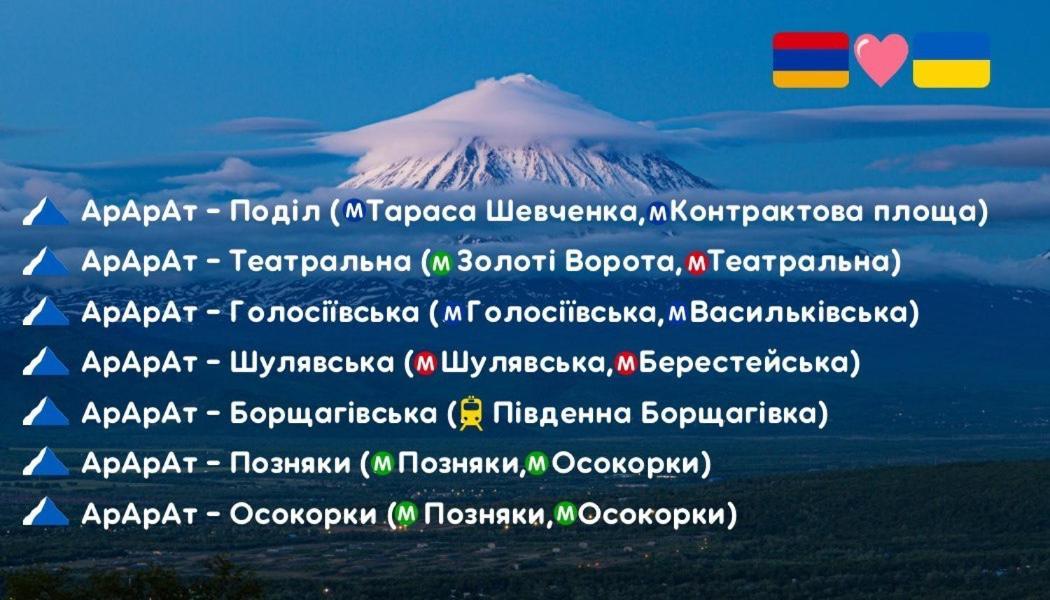 Ararat-podol *